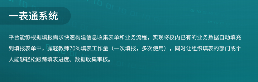 一表通系統